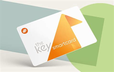 southern smart card login|southern rail key smartcard.